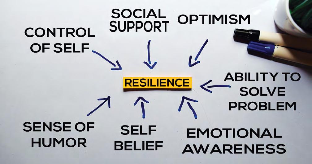 Resilience for Today’s World